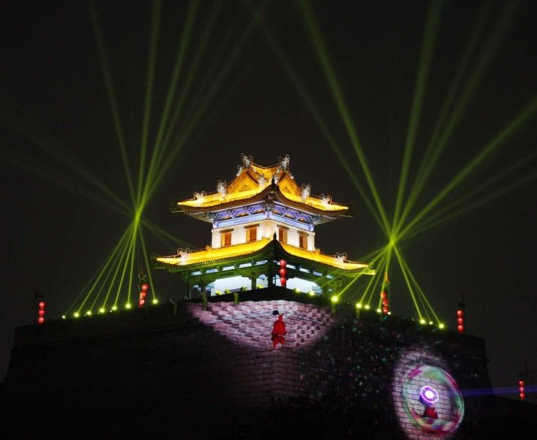 1 Day Beijing to Xi'an Terracotta Warriors Tour by Air - Who should book this day trip