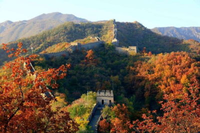 All-Inclusive Mutianyu Great Wall and Summer Palace Day Tour