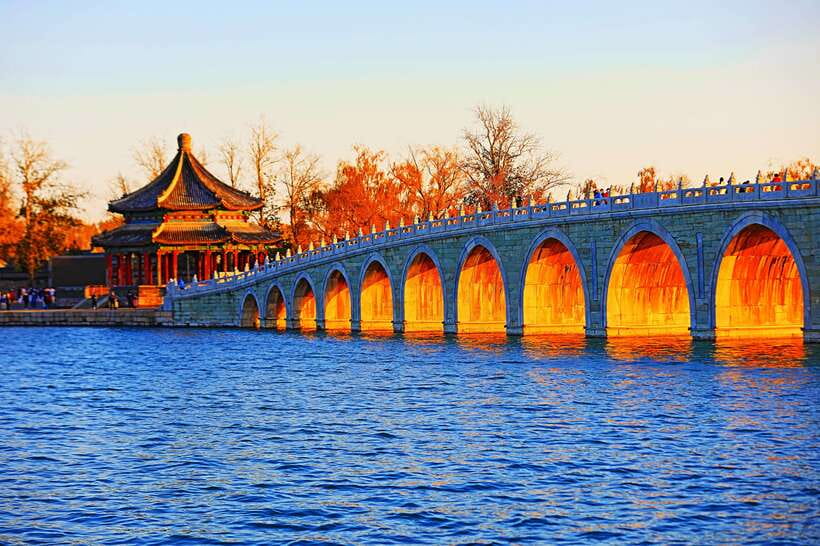 Beijing 2-Day Highlights including Great Wall with Options - Temple of Heaven and the end of day one