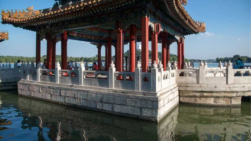 Beijing: Beihai Park Full Access Ticket - Must-See in China - Why Beihai Park makes a good Beijing stop