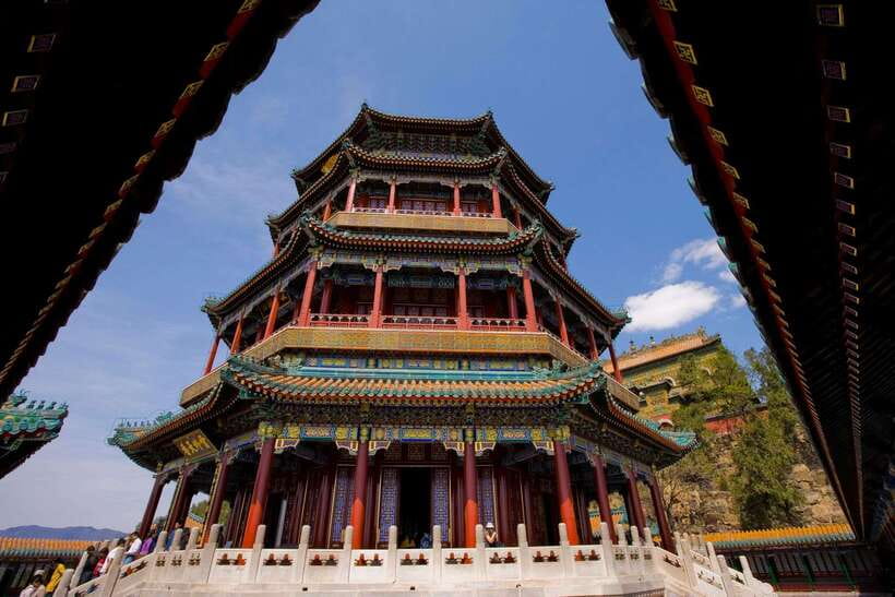 Beijing: Summer Palace Private Tour with Optional Activities - The two-hour route through the palace