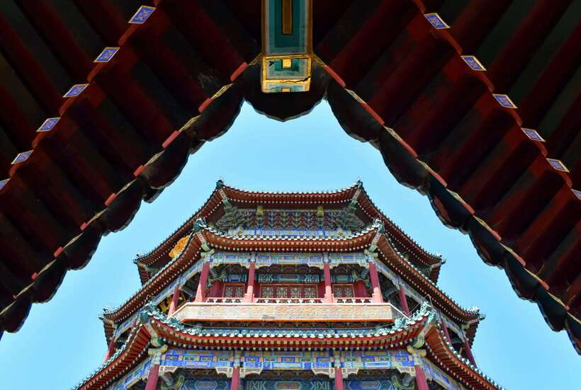 Beijing: Summer Palace Ticket; fast and smooth - Key points at a glance