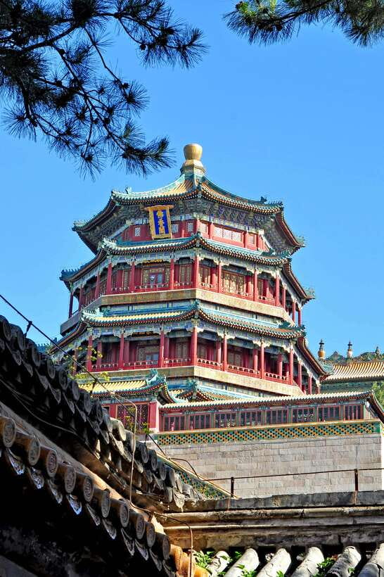 Beijing Summer Palace Ticket Reservation And Optional Items - Receiving and Using the QR Code