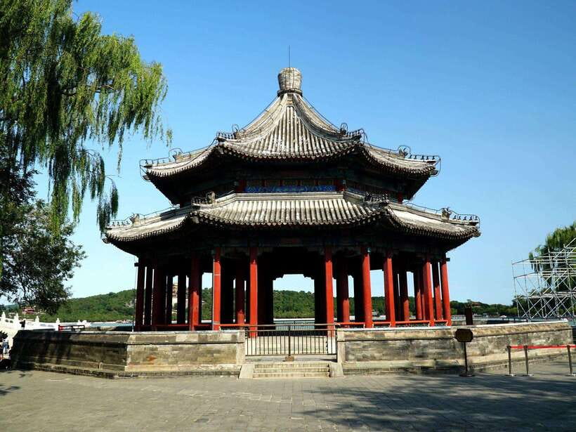 Beijing Summer Palace Ticket Reservation And Optional Items - How Much Time Should You Allow?