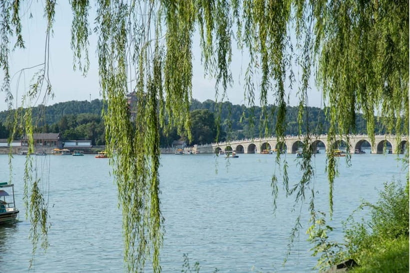 Beijing: Temple of Heaven & Summer Palace Group Guided Tour - Lama Temple and Peking Duck on the full-day route