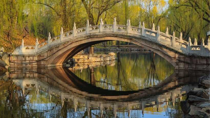 Beijing: YuanMingYuan Park (Garden of Gardens) e-Ticket - Should you book the Yuanmingyuan e-ticket?