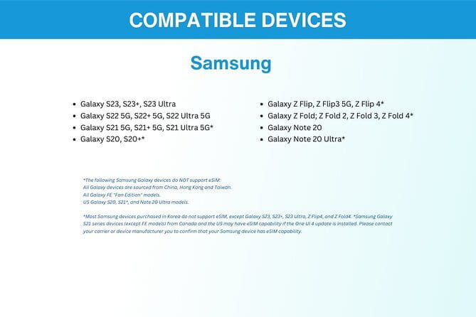 China eSIM (3-30 days. Up to 60GB) - Connection quality, from strong 4G to slower 3G