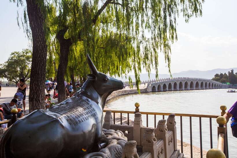 Forbidden City, Summer Palace & Temple of Heaven Tour - Lakes and pavilions at the Summer Palace