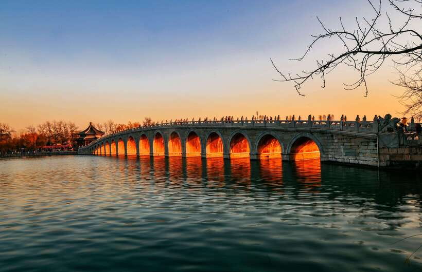 Forbidden City, Summer Palace & Temple of Heaven Tour - Guides, languages, and the value of a private group