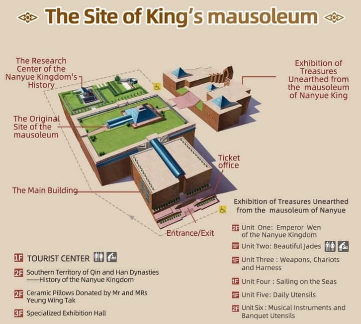 Guangzhou: 2,000-Year-Old Wonder-Nanyue King’s Tomb Ticket - The Historical Exhibition Hall sets the scene