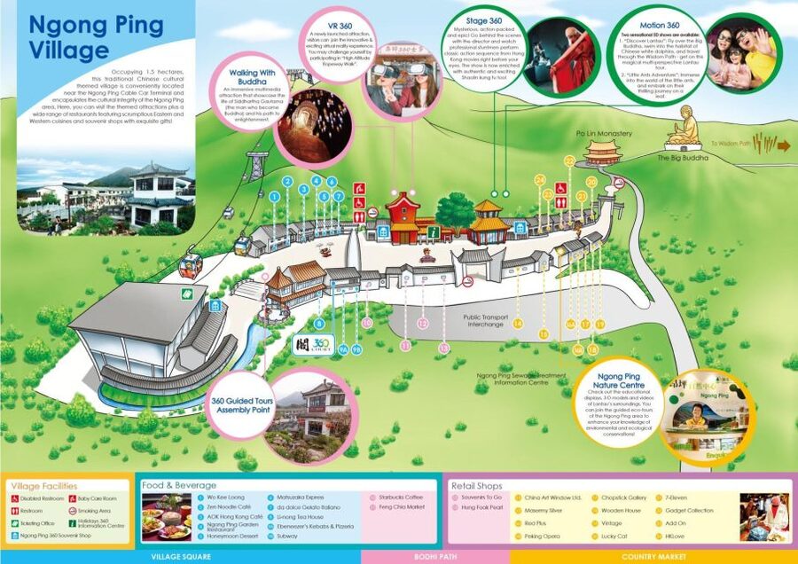 Hong Kong: Ngong Ping 360 Cable Car, Tai O & Big Buddha Tour - Why this Lantau Island combination works