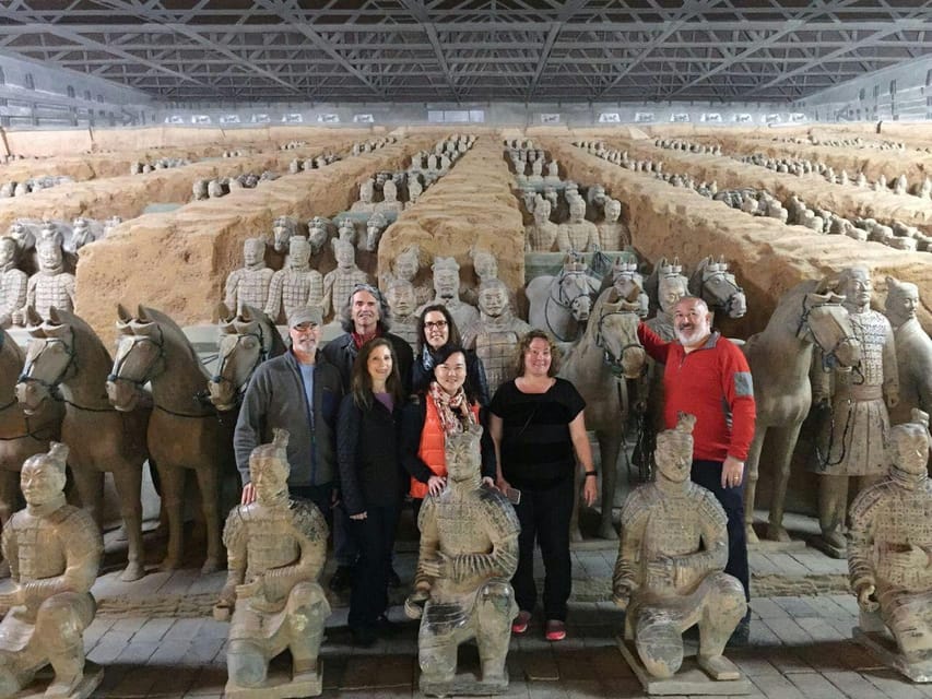 Mini Group English Guided Terracotta Warriors Tour - Who Should Choose This Experience?