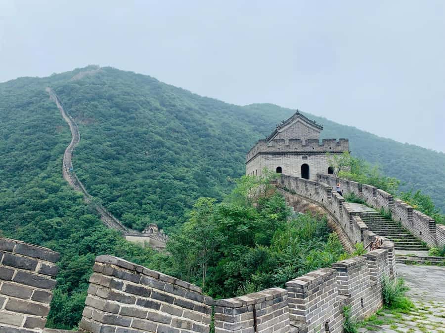 Mini Group Tour Of Beijing Great Wall Including Hotel Pickup - Transport, pickup, and the eight-hour schedule