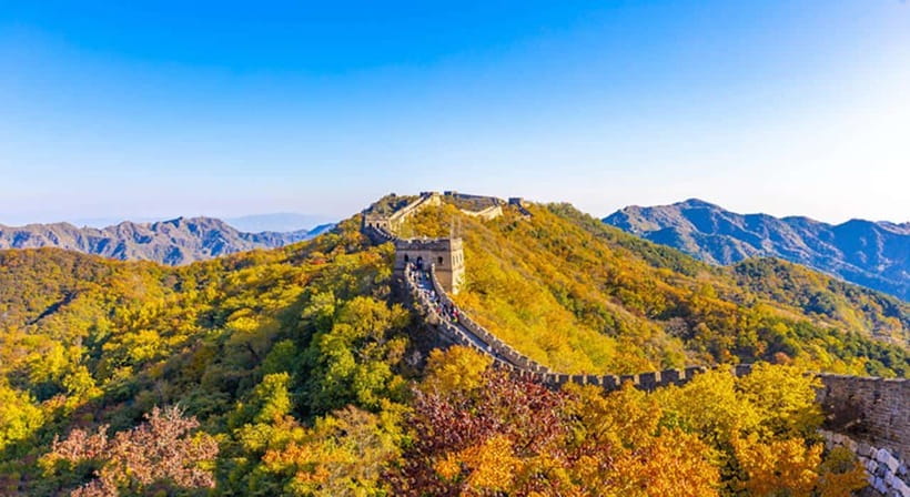 One-Day Beijing Mutianyu/Badaling Great Wall Tour - Key points to know before booking