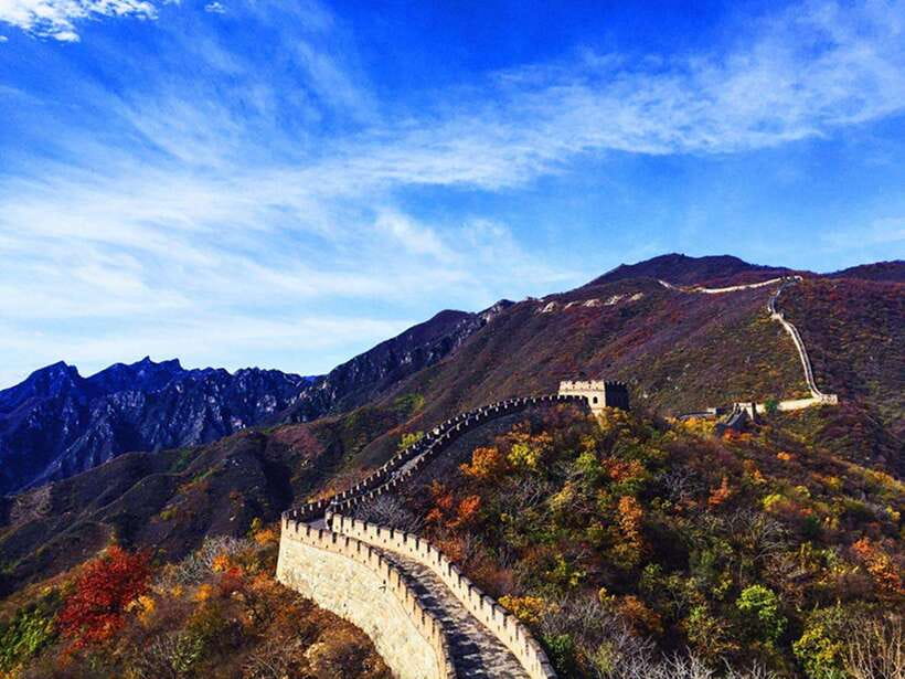 One-Day Beijing Mutianyu/Badaling Great Wall Tour - What the $22 price really includes