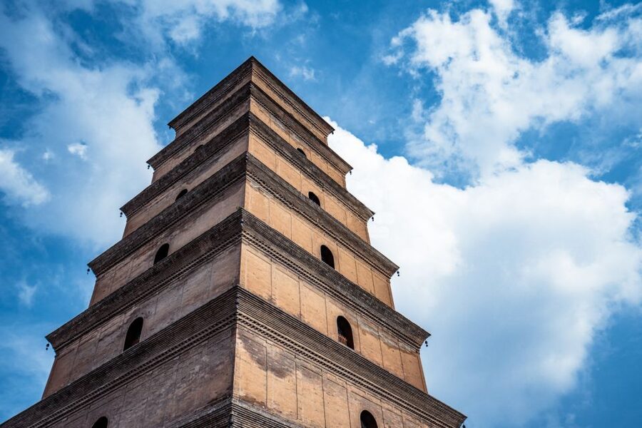Private Big Wild Goose Pagoda Buddhism Walking Tour - Key Points Before You Book