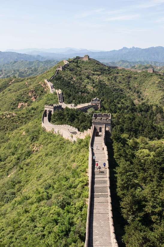 Private Mutianyu Great Wall Tour with English Driver - Returning to your hotel or central Beijing
