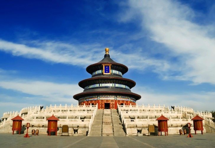 Small-Group Beijing City Highlights Tour With Lunch - Temple of Heaven and the rituals of imperial rule