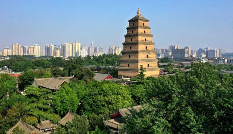 Xi'an: Daci'en Temple(Great Wild Goose Pagoda) E-ticket - The extra cost of climbing the pagoda