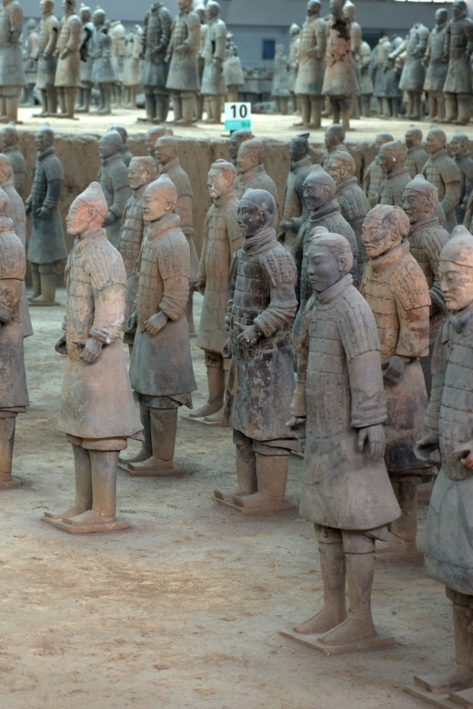 Xi'an:Terracotta Army Museum Walking Tour with Entry Tickets - Timing, crowds, and comfort at the site