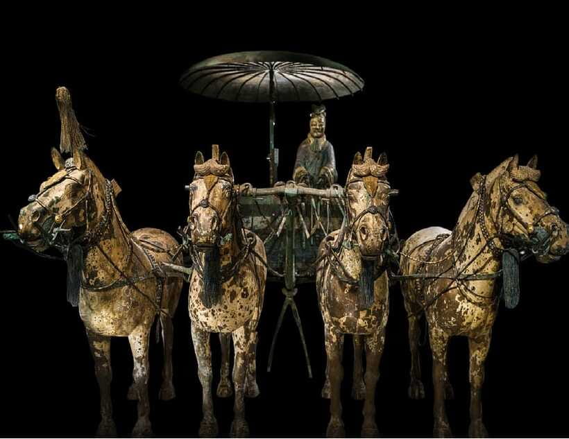 Xian Terra Cotta Warriors Ticket Only - Seeing the Figures Without a Guide