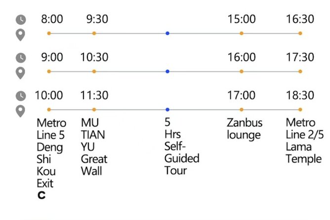 ZANBUS: Trip to the Mutianyu Great Wall and Summer Palace - Ending at the Bird’s Nest, not the starting point